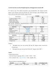 Di video ini kami akan mengimplementasikan abc costing (activity based costing) pada contoh soal. Abc Docx Contoh Soal Dan Jawaban Menghitung Biaya Menggunakan Metode Abc Pt Sentosa Jaya Tbk Adalah Perusahaan Yang Menghasilkan Dan Menjual Produk Course Hero