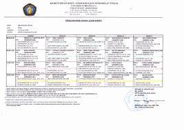 Mekanisme dan alur ujian skripsi terstruktur. Jadwal Ujian Skripsi 10 Dan 11 Januari 2018 Program Studi Administrasi Bisnis