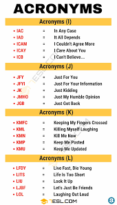 Acronym Definition 3000 Acronyms List From A Z 7 E S L In 2020 Acronym Words Learn English Grammar And Vocabulary