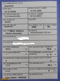 Proje Cizimi Koltuk Sayisi Ve Mevzuattaki Son Degisiklikler Gezenbilir Forum