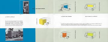 Citroen Hy Brochure Brochure Map Chart