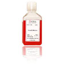 The first paper which described the modern usage and techniques of cell culture was published in 1907. Serum Free Xeno Free Starvation And Defined Media Animal Cell Applications