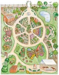 Magical Children S Garden Design Ideas 2021 Family Food Garden Gardening For Kids Children S Garden Vegetable Garden Design