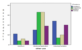 Image result for Rhynchosia heterophylla
