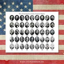 You've been training for this all of your life. Happy Presidents Day Flanders Family Homelife