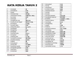 Kisah sedih, haru, canda, tawa, kebahagiaan. Kata Kerja Tahun 2
