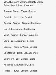 Cancer signs are not immune to this. The Zodiac Zodiactea Twitter