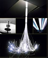 Solar Powered Fiberoptic Lighting