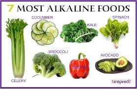 Bring pot of water to a boil, add teaspoon of sea salt and 1/2 teaspoon of grape seed oil. Academy Of Family Health Alkaline Diet Recipes
