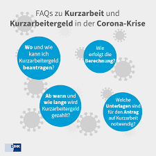 Lesen sie hier, unter welchen voraussetzungen ein anspruch besteht. Kurzarbeit Kurzarbeitergeld Ihk Erfurt