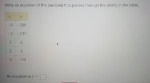 Write a linear equation given a table. Write An Equation Of The Parabola That Passes Through Chegg Com