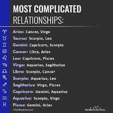 Oct 08, 2020 · in astrology, black moon lilith is one of the coolest points. Most Complicated Relationship Aries Cancer Virgo Taurus Scorpio Leo