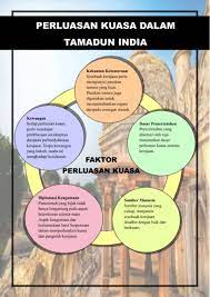We did not find results for: Tingkatan 1 Sejarah Bab 7 1 Flip Ebook Pages 1 10 Anyflip Anyflip