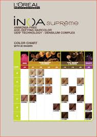 Stylish Loreal Inoa Hair Color Collection Of Hair Color