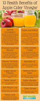 Food Is Medicine 21 Ways Apple Cider Vinegar Can Change Your Life Apple Health Benefits Apple Cider Benefits Natural Cure For Arthritis