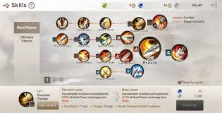 This is a pve build for destroyer in blade and soul online. Blade Soul Revolution Beginner S Guide Tips Cheats Strategies To Level Up Fast And Crush Your Enemies Level Winner