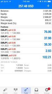 Great Euro And Pound Meltdown Folks Up About 20 On The Week Hole Everyone Else Forex Trading Training Forex Trading Strategies Videos Cryptocurrency Trading