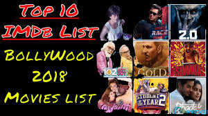 Watch online the best movies ever top rated on imdb on 123movies new site. Best Movies 2018 Imdb List Genttfinisracabun S Blog