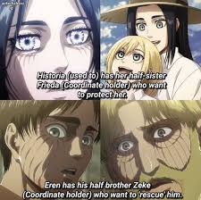 Similarities Of Historia And Eren Attack On Titan Anime People Titans