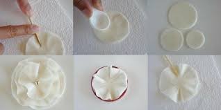 Fondant selber machen ist nicht sehr schwierig. 1001 Ideen Fur Fondant Selber Machen Profi Nachtisch Rezepte