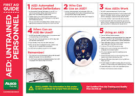 Check spelling or type a new query. First Aid Poster Download Free Workplace Resources Alsco First Aid