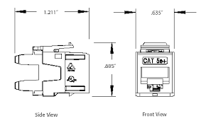 There are two color code standards tia/eia 568a 568b for making a working network cable. 5g110 Rv5 Leviton Network Solutions