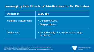 Image result for Tic Management