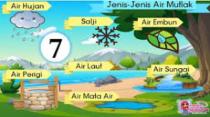 Najis ini disebut najis berat karena membutuhkan perlakuan khusus untuk membersihkan najisnya. Air Dalam Kehidupan Tahun 1 Cute766