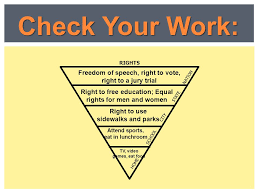 Icivics voting rights note sheet answer key. Citizen Me All Part One The Layers To Your Citizenship Ppt Video Online Download