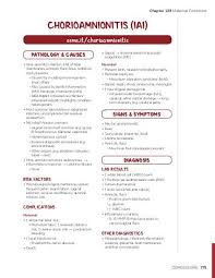 Image result for Chorioamnionitis