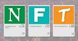 Do not share direct links to nft marketplaces. I Want My Nft Blockchain Technology Shows Promise For The Music Industry