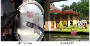 Tapi kalau tepat, kecepatannya bisa bagus kok. Cara Nembak Wifi Dan Menyebarkannya Kembali Redpedia