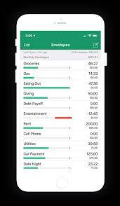 After manually entering all of your income and. Best Home Budget App For Android Iphone Web Goodbudget