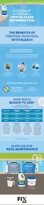 How To Balance Your Pool With Bleach Fix Com