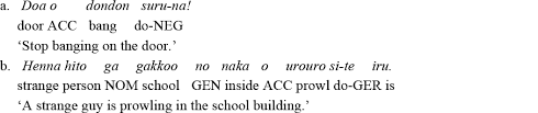 Maybe you would like to learn more about one of these? Compound And Complex Predicates In Japanese Oxford Research Encyclopedia Of Linguistics
