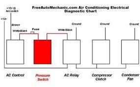 air conditioning wiring diagram ac wiring air