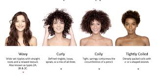 Ideal for curly, tightly coiled and. Sephora S Awesome New Program Helps You Embrace Your Natural Curls