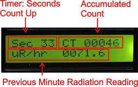 Buying A Geiger Counter Page 7