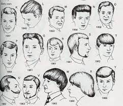 Classic men's hairstyles are versatile enough to allow you to even combine two haircuts and still get the desired effect. The Time Is Now Vintage Hairstyles Mens Hairstyles 1960s Mens Hairstyles