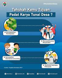 Baca dulu apa yang dimaksud dengan jaminan kredit? Apa Itu Pktd Website Resmi Pemerintah Provinsi Banten
