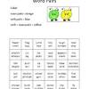 They are used to describe things that nouns do! 1