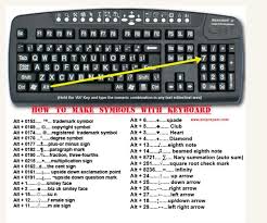 Coolness Useful Life Hacks Life Hacks Keyboard Symbols