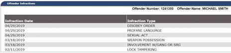 408 nash county, nc arrest records have been located. North Carolina Inmate Search Nc Department Of Corrections Inmate Locator