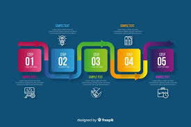 Download Colorful Infographic Steps Flat Design For Free Infographic Vector Free Business Infographic
