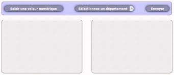 Tableaux De Variables Et Affectations En Php