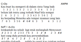 Not Angka Lagu Bunda