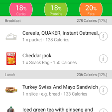 They have over 11 million foods (including foods at most major restaurants) in their database with the calorie count and macro breakdown. The 5 Best Macro Calculators Of 2021