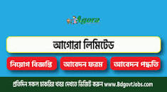 All Private Job Circular 2023 in Bangladesh | Today Private ...