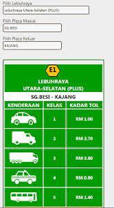 Kerajaan sebelum ini mengumumkan diskaun kadar tol sebanyak 18 peratus akan diberikan kepada kenderaan penumpang, bas dan teksi (iaitu kelas 1, 4 dan 5 bagi lebuhraya utara selatan termasuk lebuhraya baru lembah kelang (nkve), lebuhraya utara selatan lingkaran tengah (elite). Kadar Tol