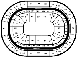 Nhl Hockey Arenas Prudential Center Home Of The New